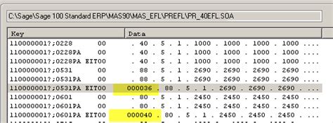PSD Codes .